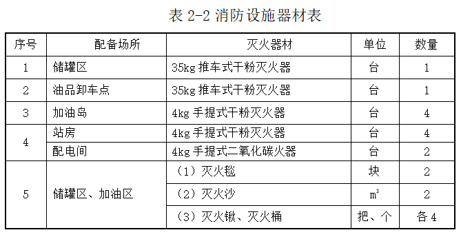 5da6c3e0d89c4.png image.png