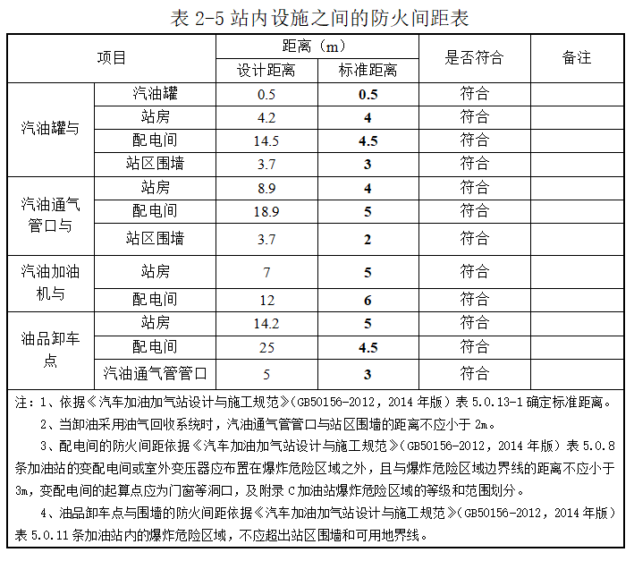 5da6c4a140721.png image.png