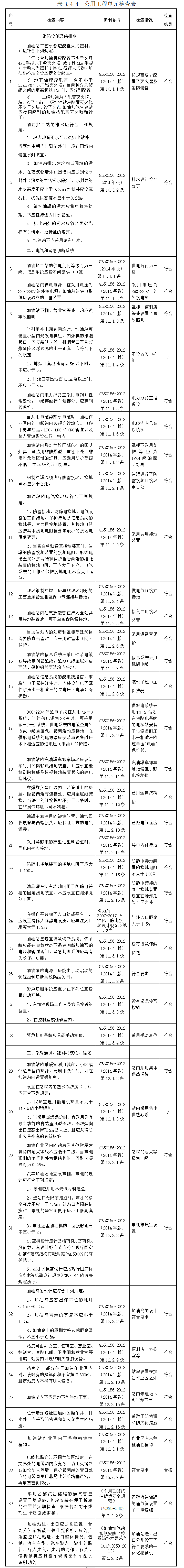 5da6d330cf7ed.png image.png