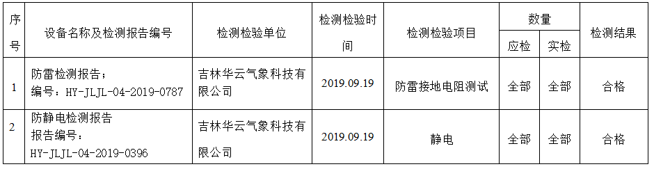 5da6d455cb6ab.png image.png