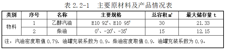 5da7c6c7cf021.png image.png