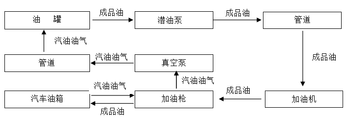 5da7c83c78e94.png image.png