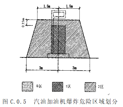 5da7cc9092928.png image.png