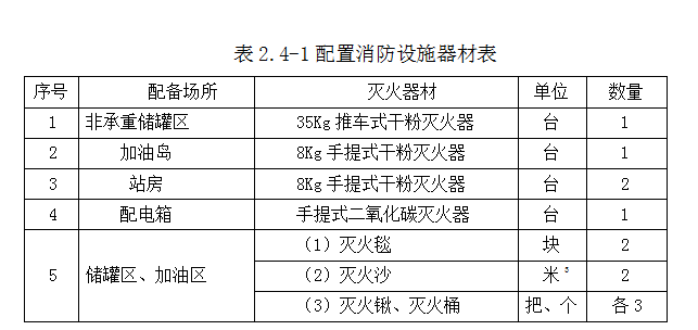 5da7f984180b0.png image.png