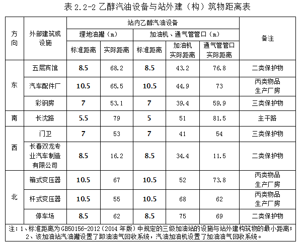 5da82226b5cc7.png image.png