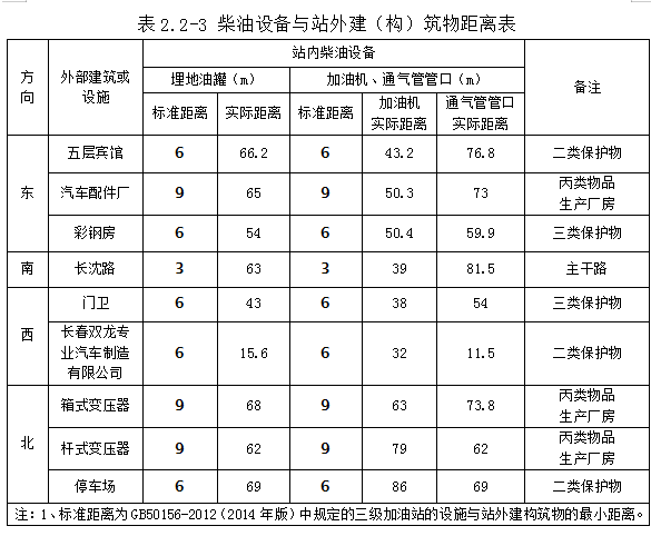 5da822916f8bd.png image.png