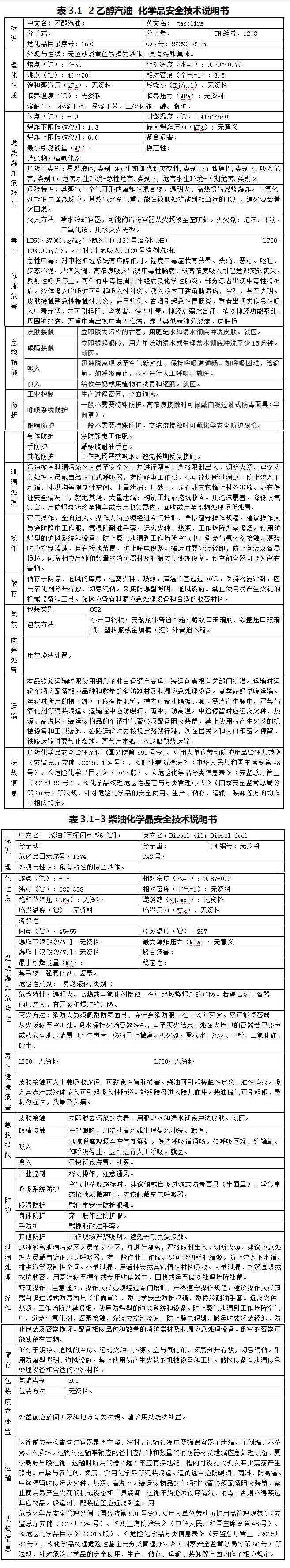 5da82871ab30d.jpg 3.1-2乙醇.jpg