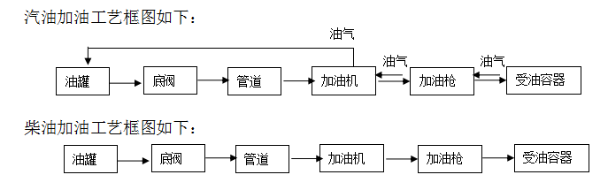 5da82f803ec50.png image.png