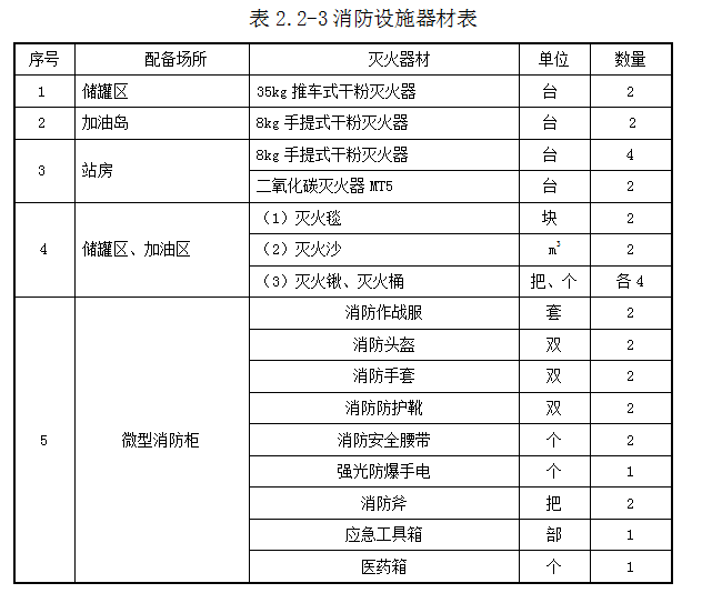 5da82fb208209.png image.png