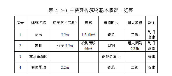 5da8306ef00e3.png image.png