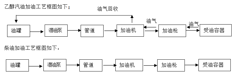 5df1abb37f1de.png image.png